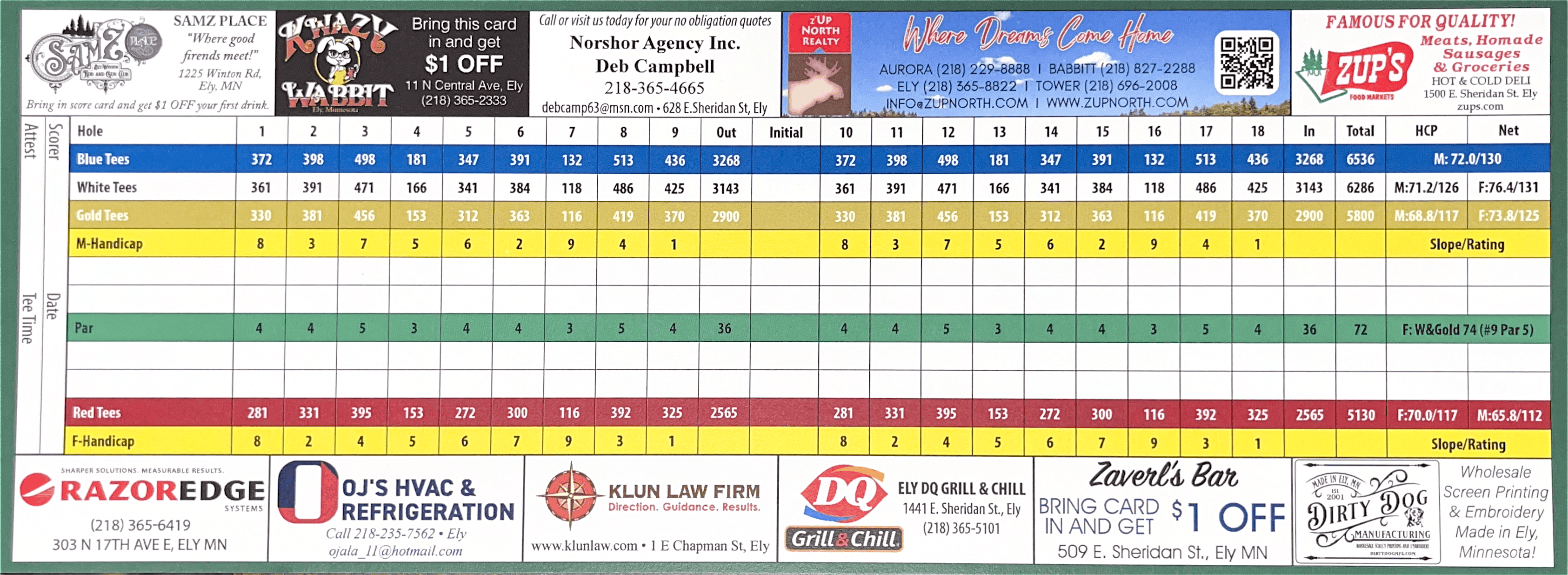 scorecard 2026